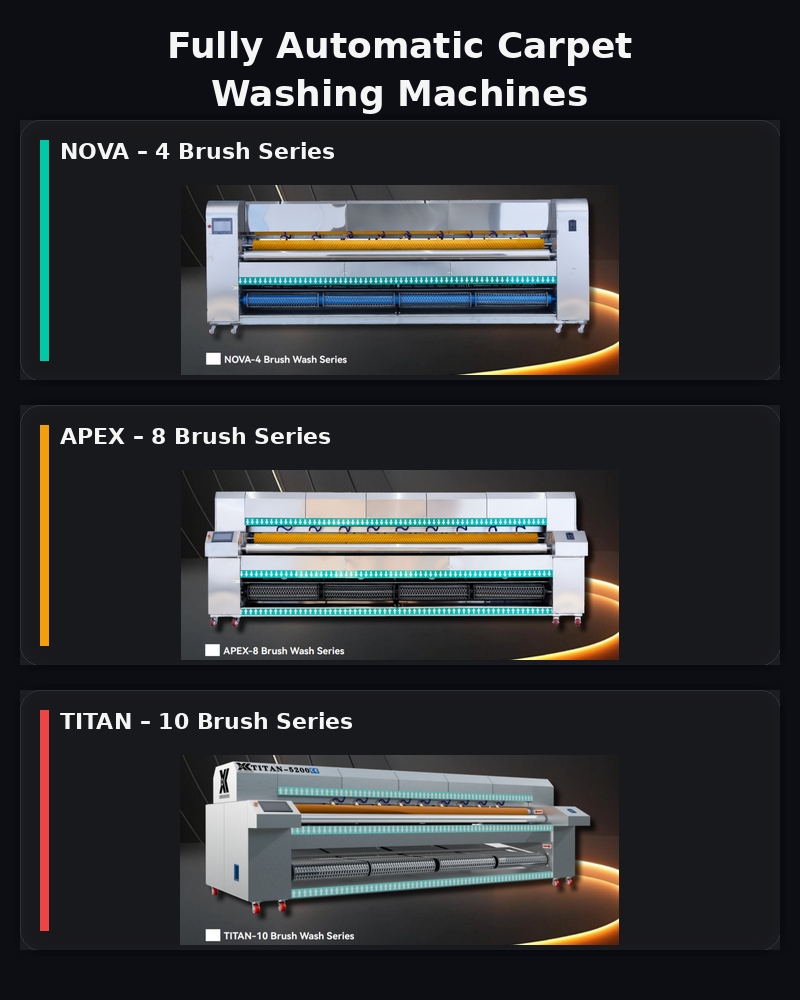 Si të zgjidhni makinën e duhur automatike për pastrimin e qilimave